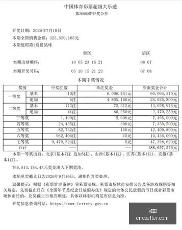 白巧克力深,度解析,约基奇与比,V体育app,V体育手机版,V体育下载,V体育网页版